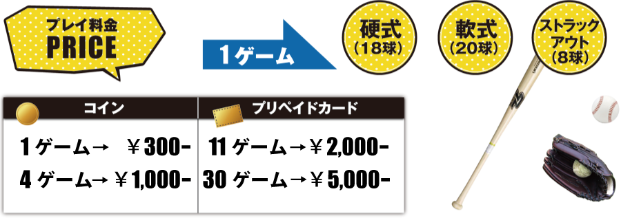 プレイ料金1